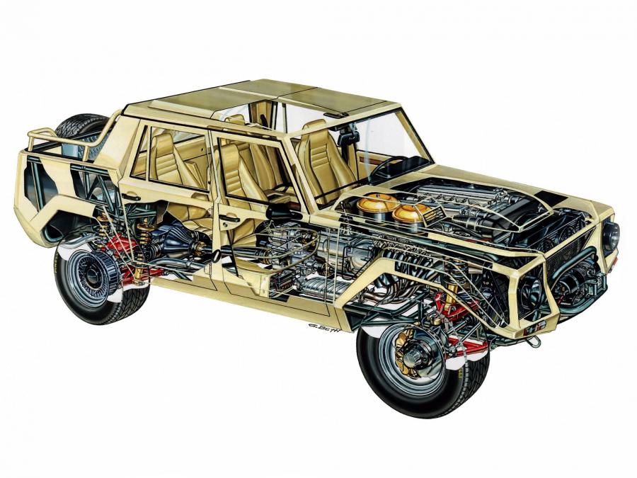 Схема Lamborghini LM002 1986 года  (фото 18 из 35)